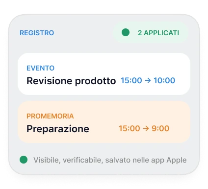 Oriio mostra l’evento creato da una richiesta IA