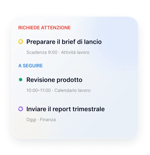 Widget Focus di Oriio nella schermata Home